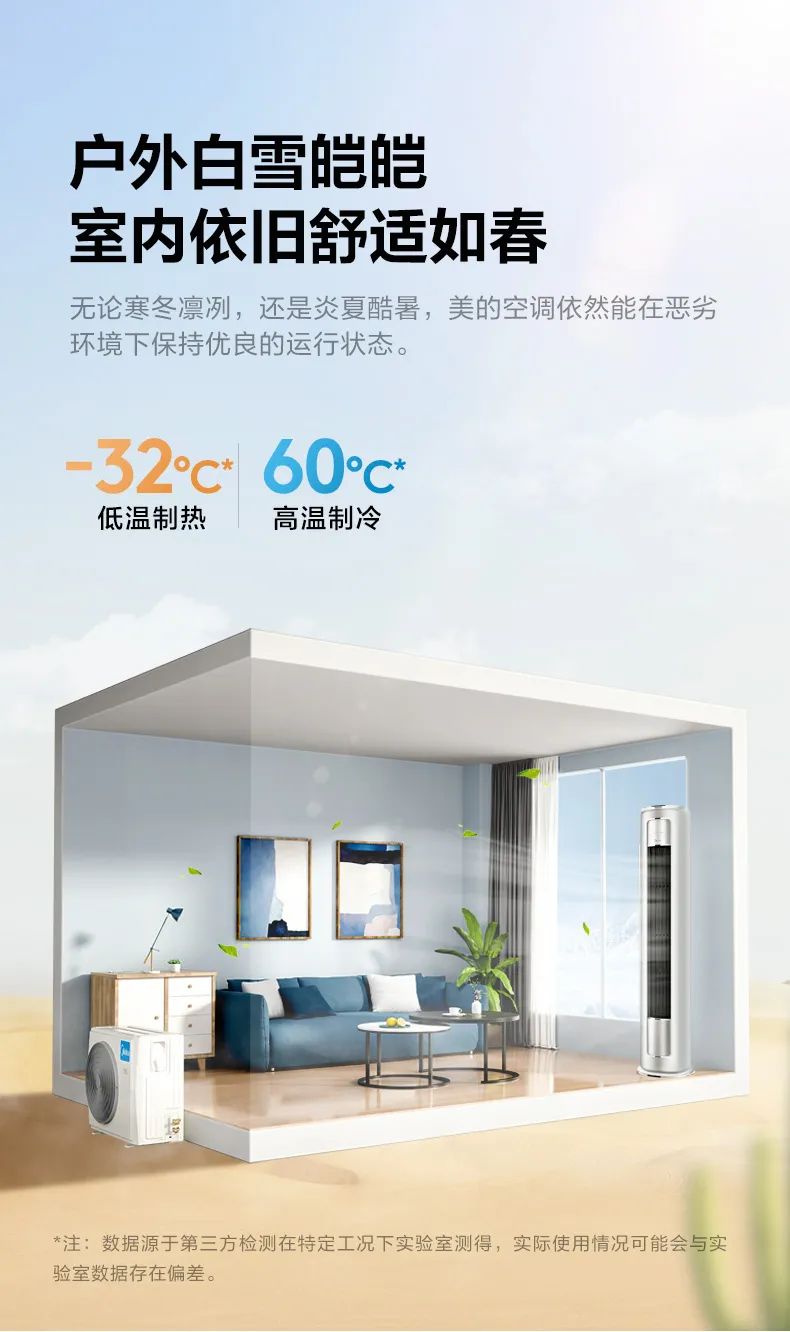 【大風(fēng)口】智能柜機YC200