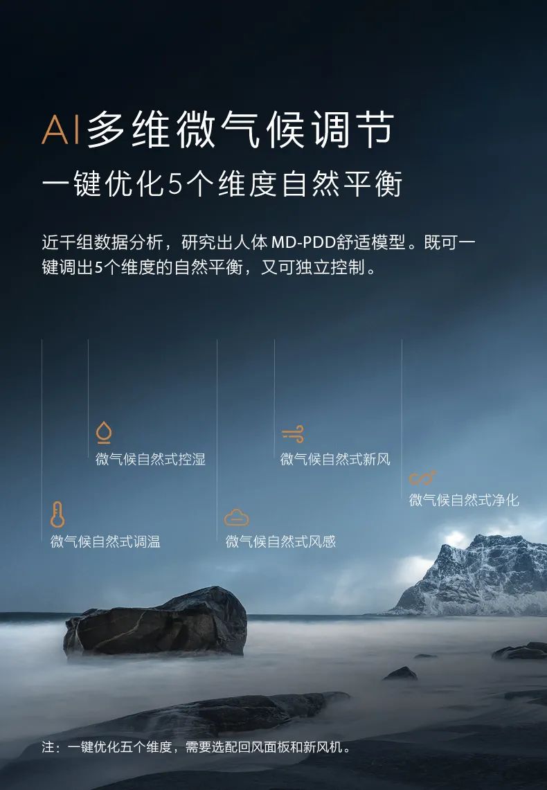 COLMO中央空調(diào)多聯(lián)機(jī)TURING