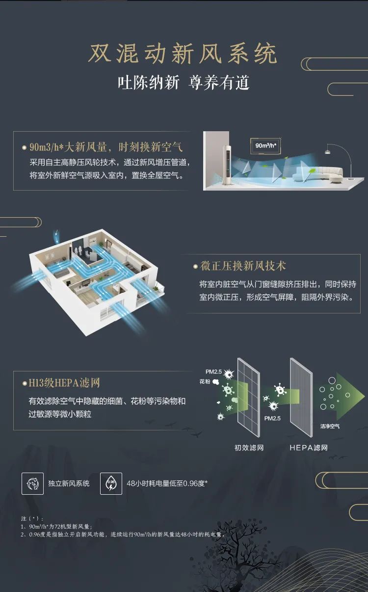 【中國(guó)尊】藝術(shù)柜機(jī)YK200