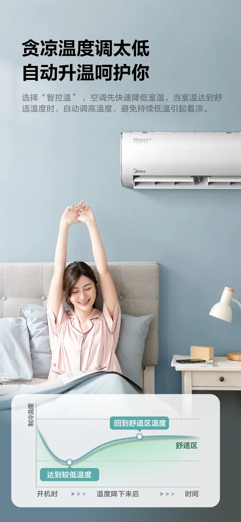 【性價(jià)比】智能掛機(jī)PH200