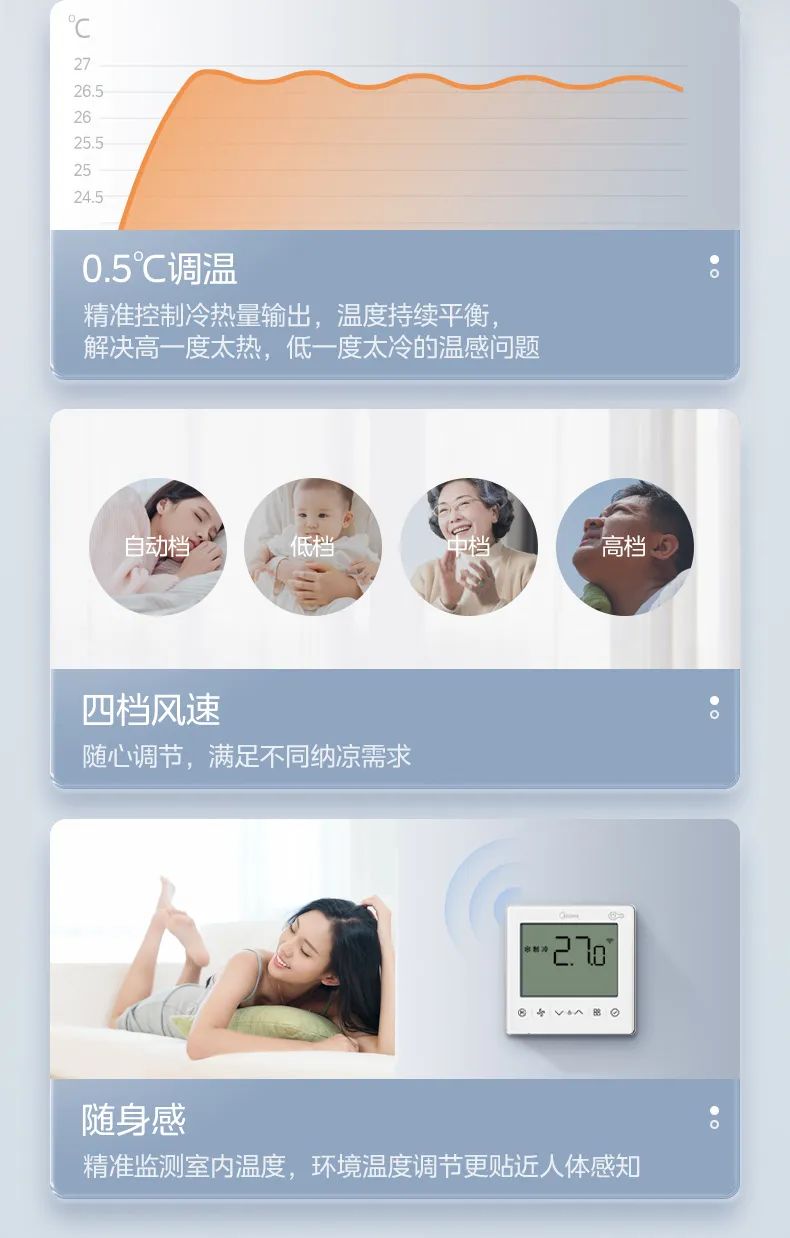 美的 家用中央空調風管機星光