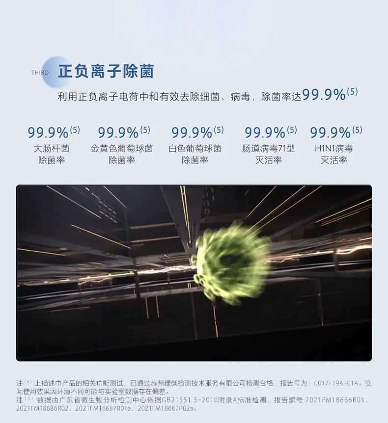 家用中央空調(diào)多聯(lián)機(jī)領(lǐng)航者