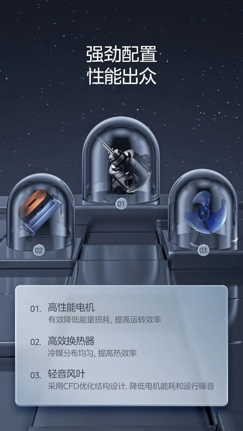 美的 家用中央空調風管機星光