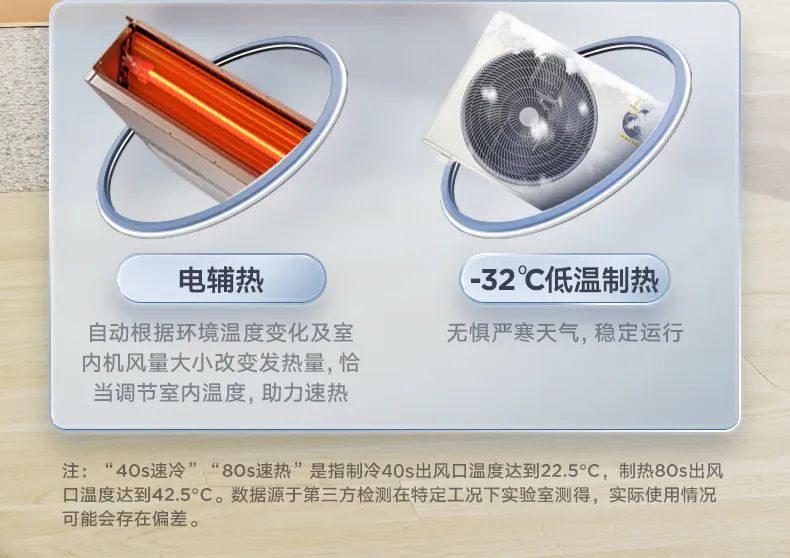 家用中央空調(diào)風(fēng)管機(jī)TR2