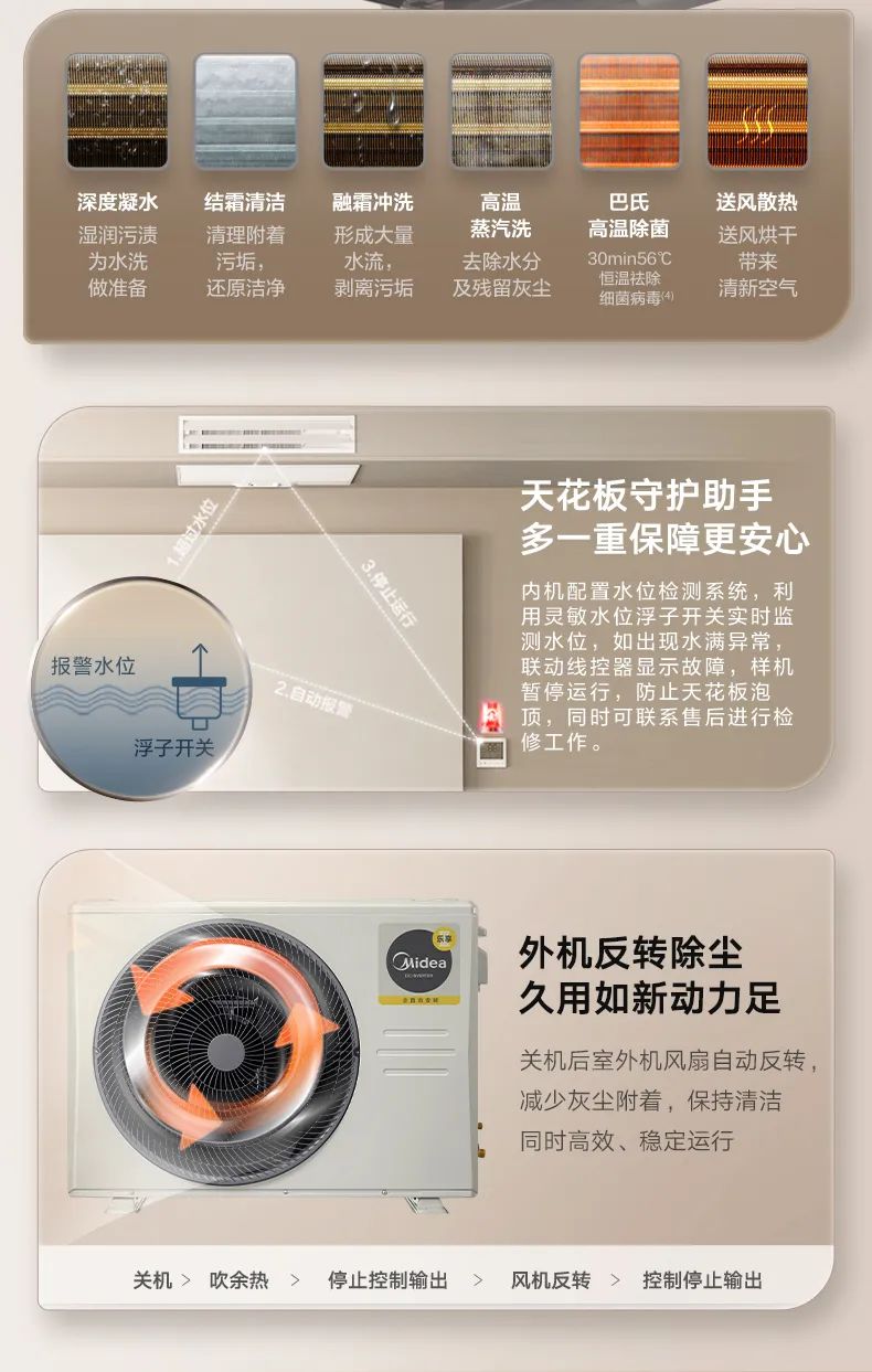 家用中央空調(diào)風管機樂享3代