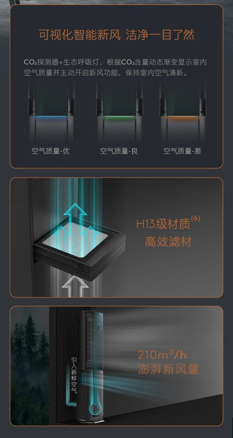 COLMO家用空調(diào)柜機(jī)星圖系列極境柜機(jī)