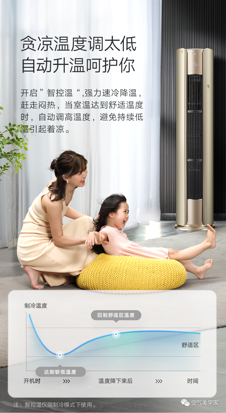 【舒適星】藝術柜機YB202