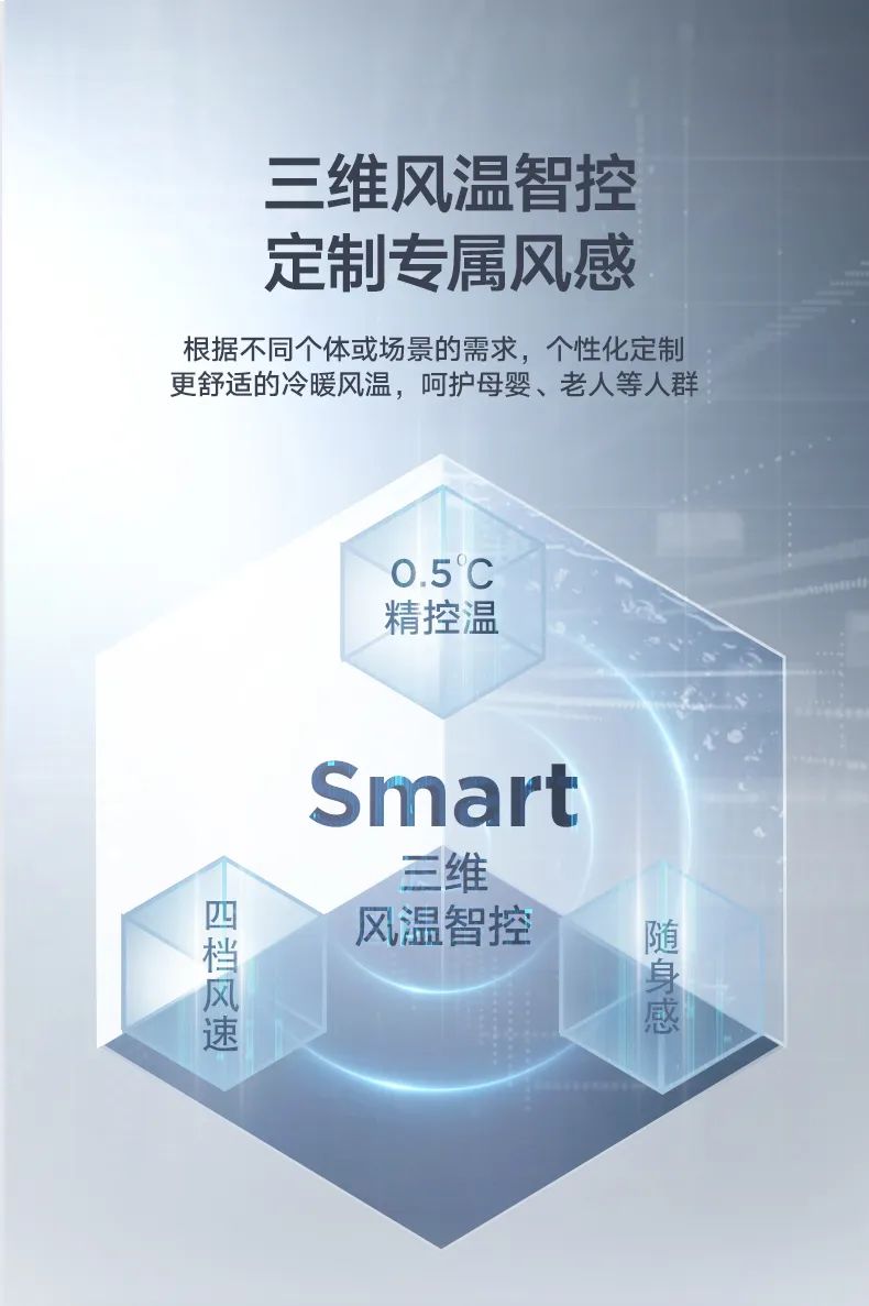 家用中央空調(diào)風(fēng)管機(jī)TR2