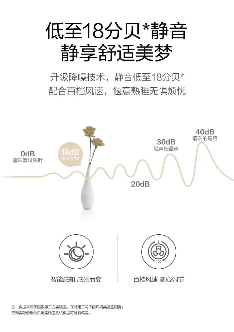 【性價比】智能掛機PG100