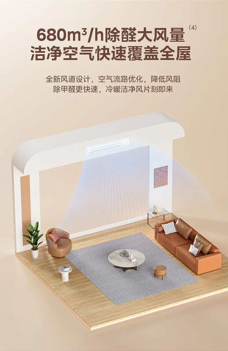 美的 家用中央空調(diào)風管機設計家