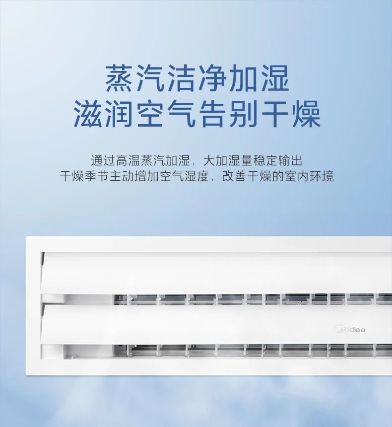 家用中央空調(diào)多聯(lián)機(jī)領(lǐng)航者