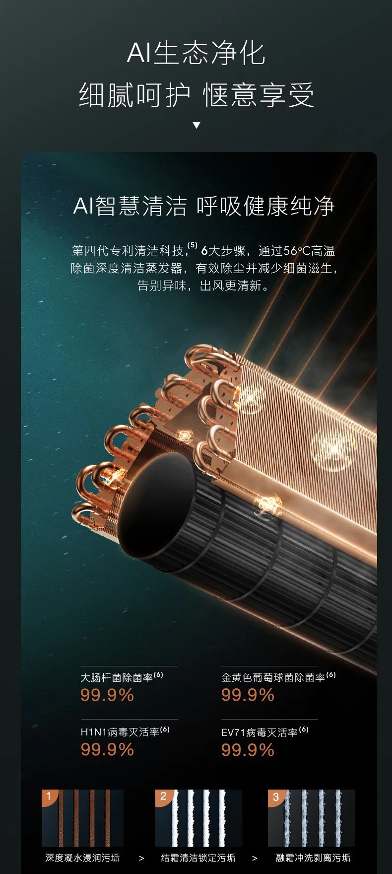 COLMO家用空調(diào)掛機星圖系列極境掛機