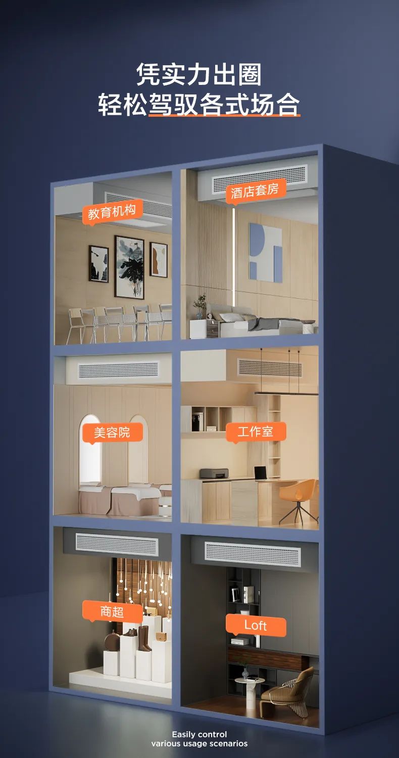 美的 家用中央空調風管機頤想3代