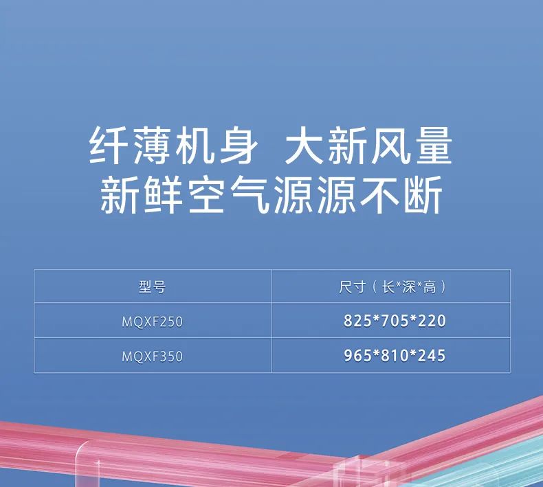 家用中央空調(diào)多聯(lián)機(jī)領(lǐng)航者