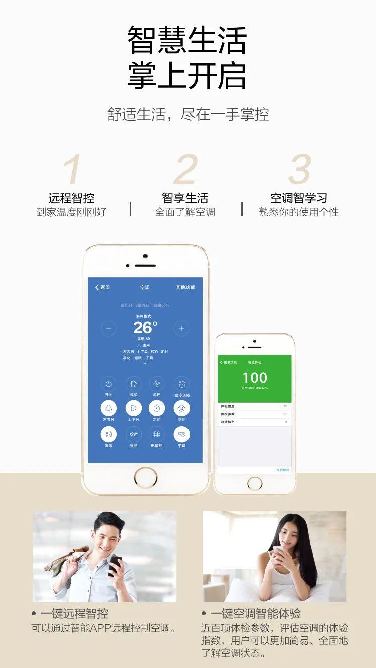 【性價比】智能掛機PG100