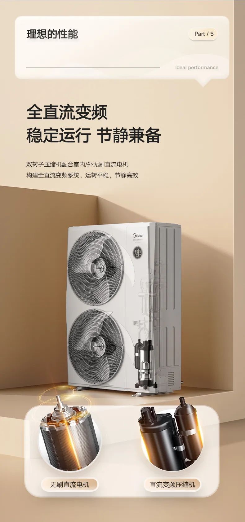 家用中央空調(diào)多聯(lián)機(jī)理想家