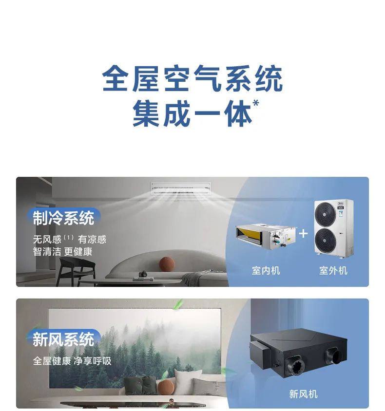 家用中央空調(diào)多聯(lián)機(jī)領(lǐng)航者