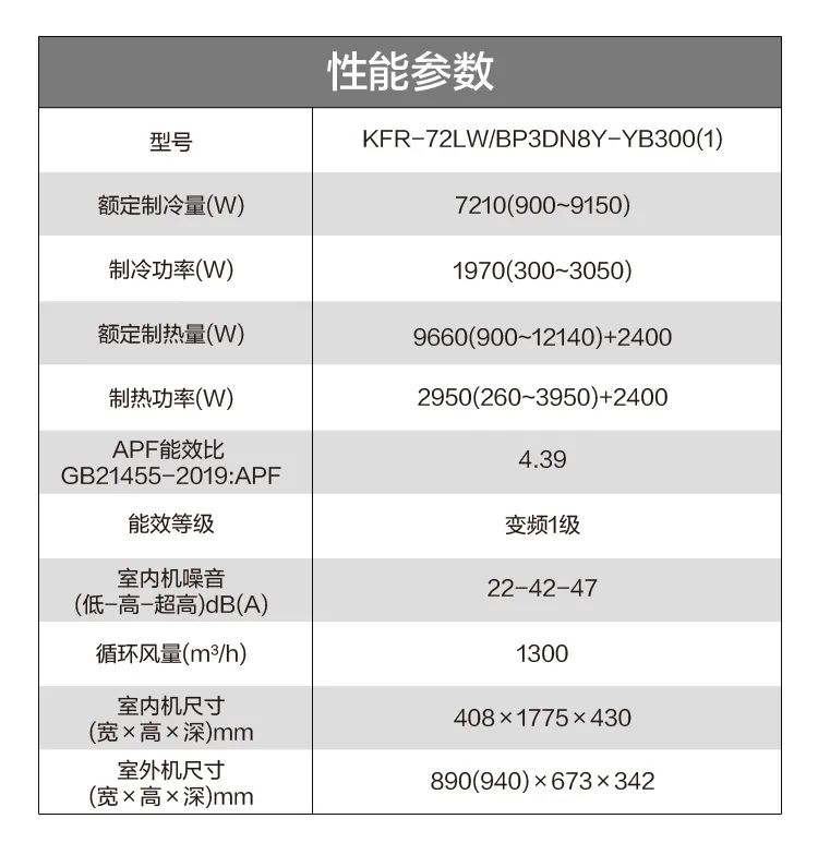 【性價(jià)比】智能柜機(jī)YB300