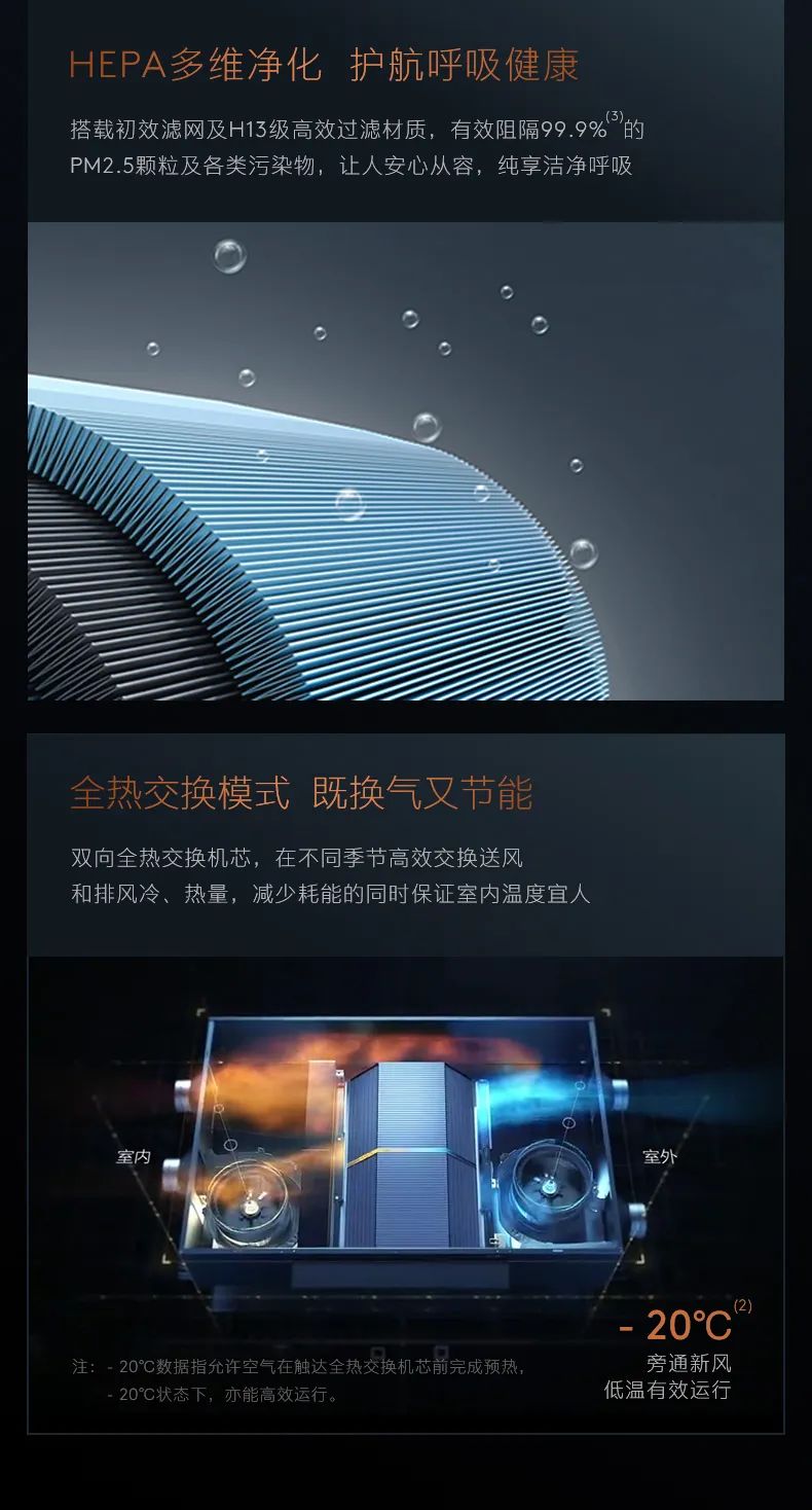 COLMO中央空調(diào)多聯(lián)機(jī)EVOLUTION