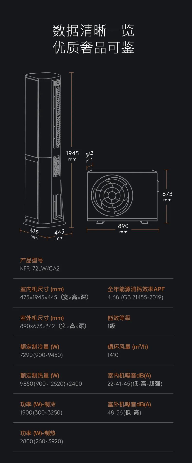 COLMO家用空調(diào)柜機(jī)星圖系列極境柜機(jī)