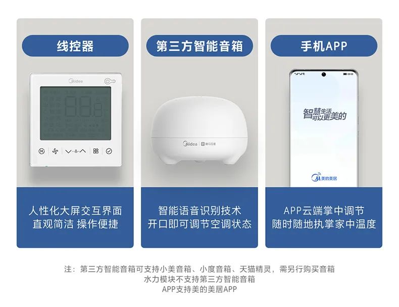 家用中央空調(diào)多聯(lián)機(jī)領(lǐng)航者