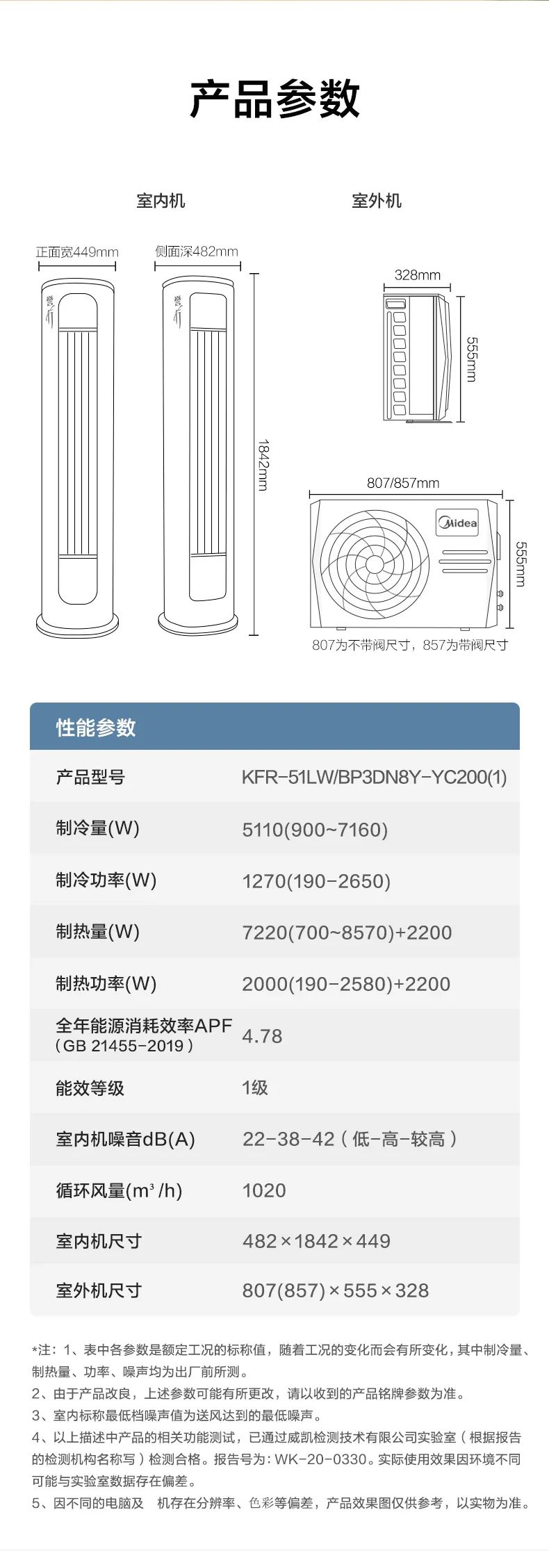 【大風(fēng)口】智能柜機YC200