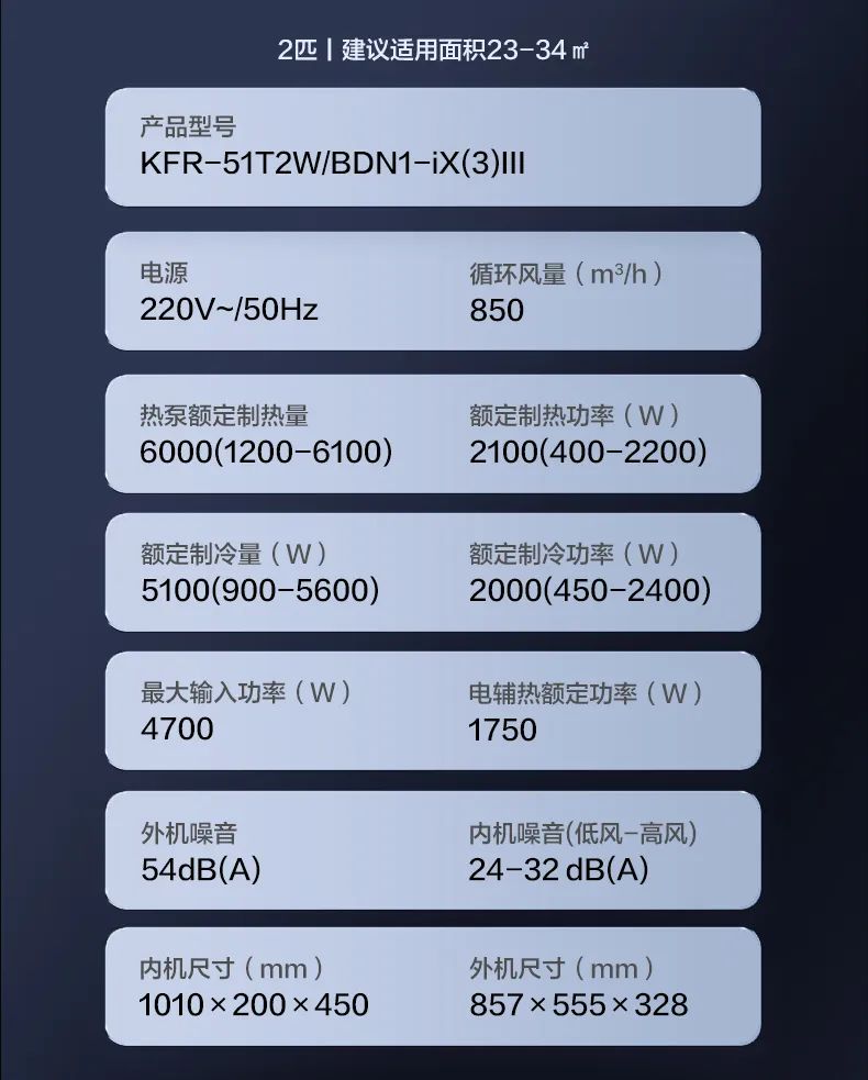 美的 家用中央空調風管機頤想3代