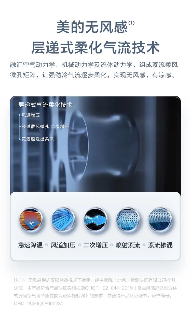 【中國尊】藝術(shù)柜機K1-H1