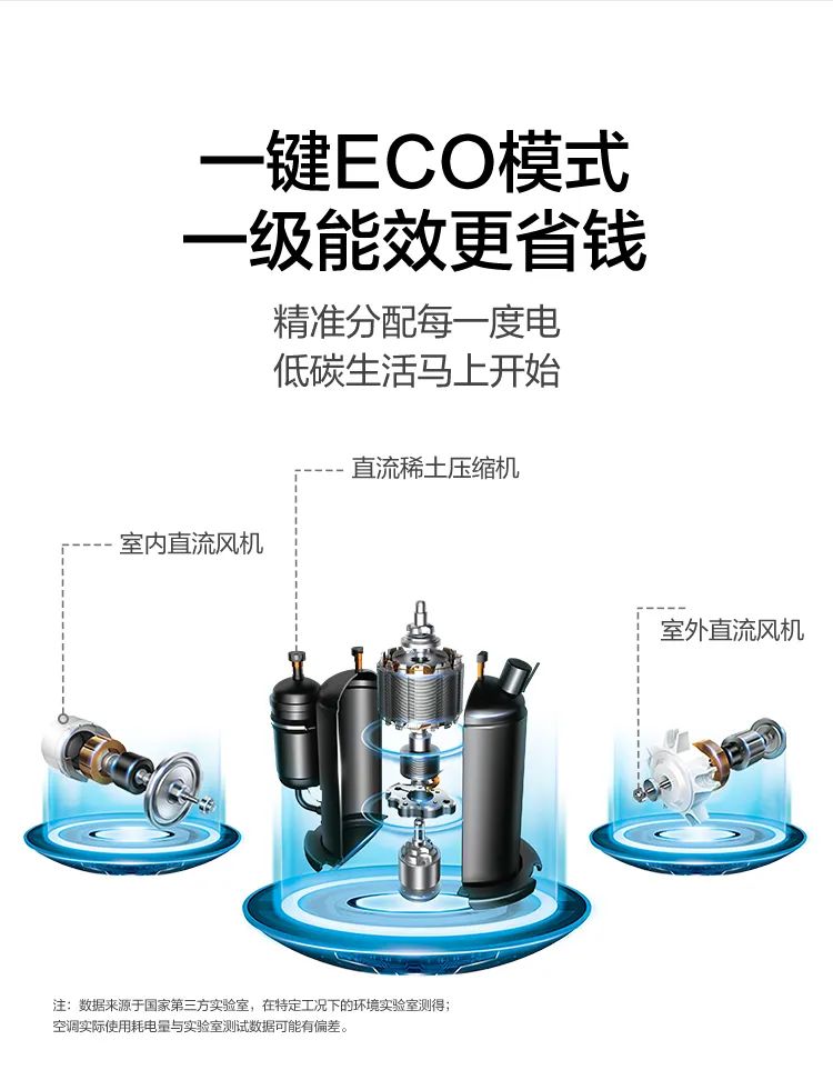 【大風(fēng)口】智能掛機(jī)YA102