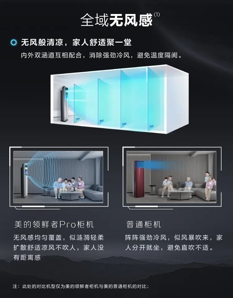 【新風(fēng)+無(wú)風(fēng)感】藝術(shù)柜機(jī)KW200