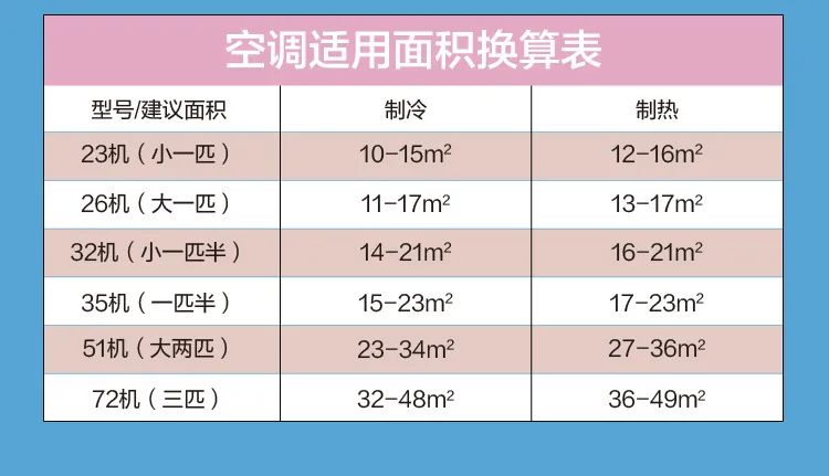 【舒適星】藝術(shù)柜機(jī)YB333