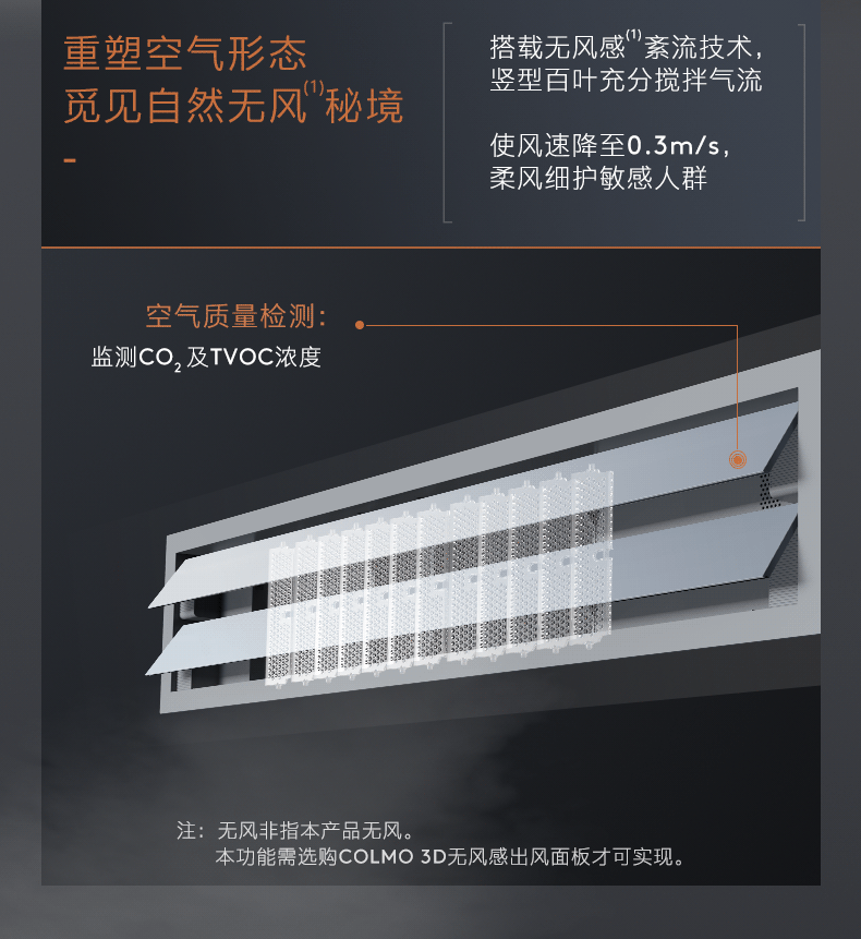 COLMO中央空調(diào)風(fēng)管機(jī)