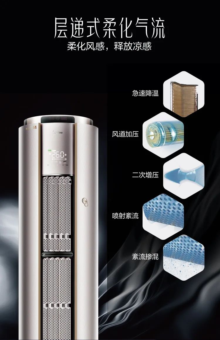 【舒適星】藝術(shù)柜機YB100