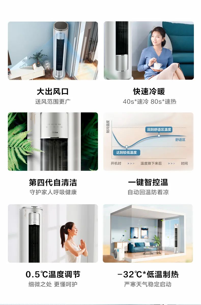 【大風(fēng)口】智能柜機YC200