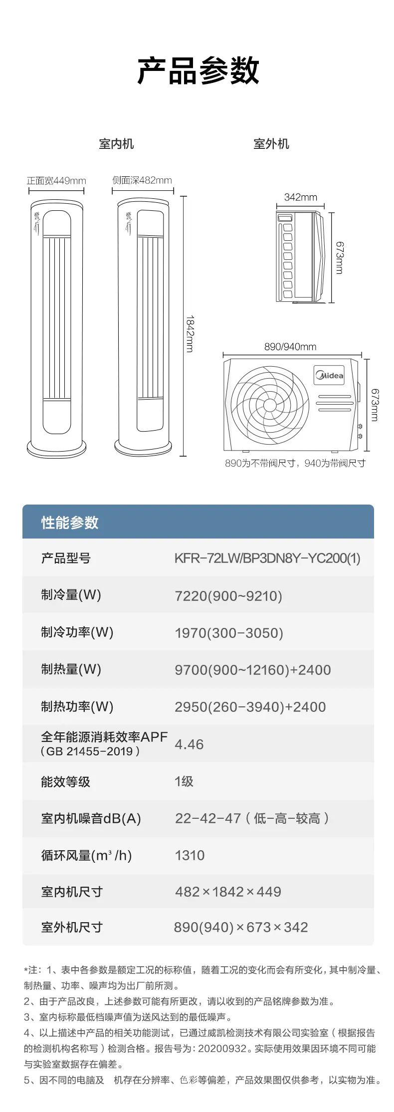【大風(fēng)口】智能柜機YC200