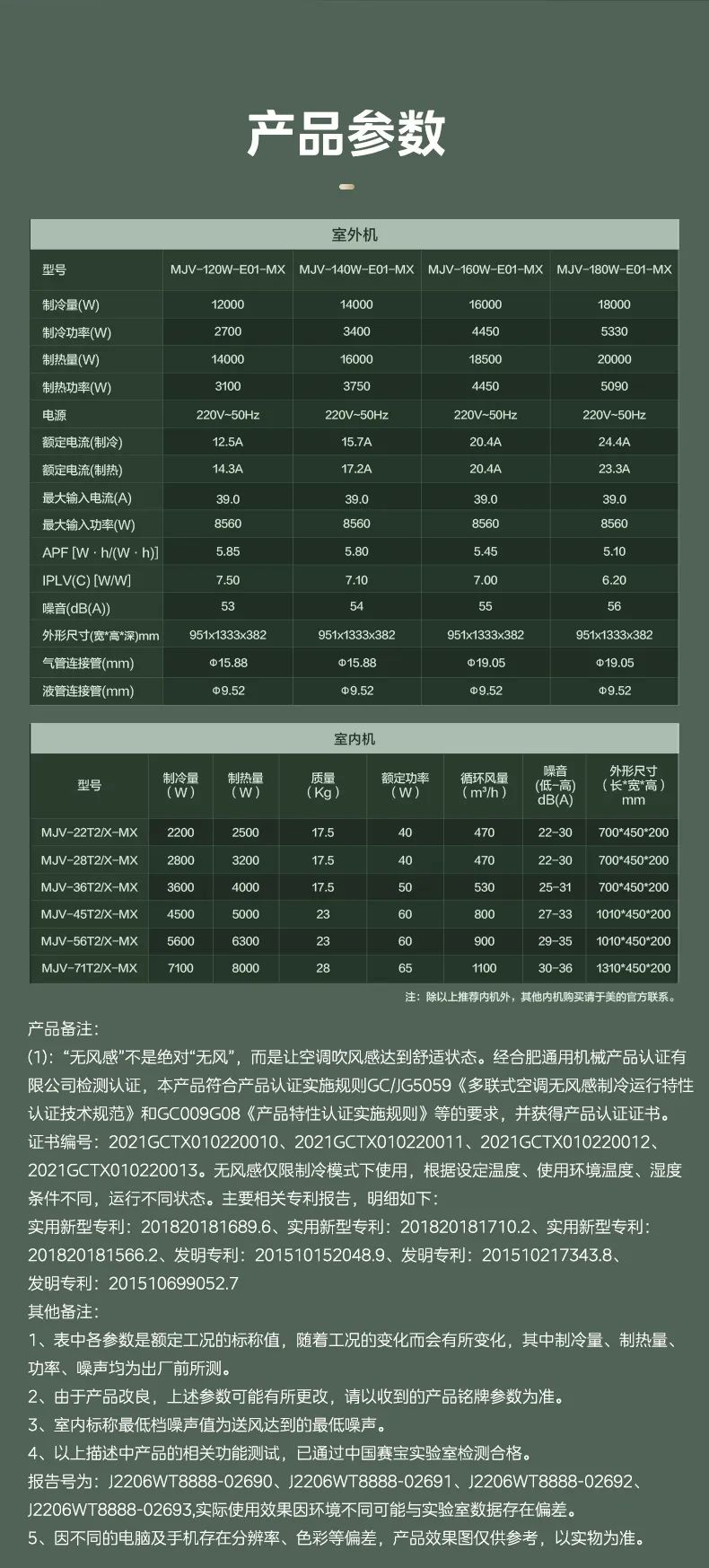 家用中央空調(diào)多聯(lián)機(jī)夢(mèng)想家