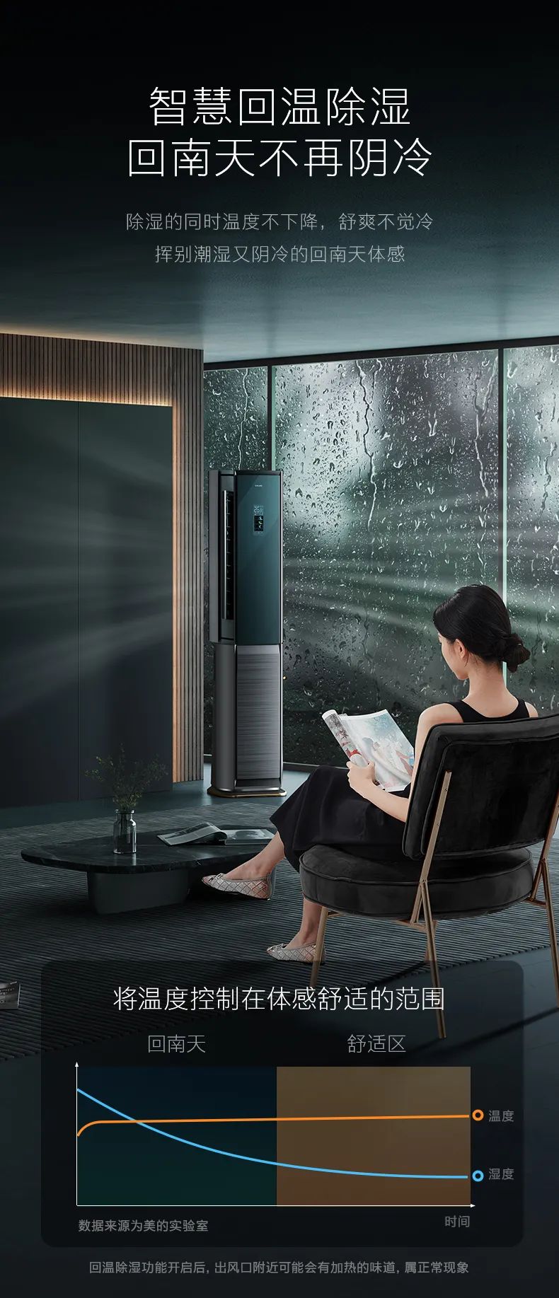 COLMO家用空調(diào)柜機(jī)星圖系列極境柜機(jī)