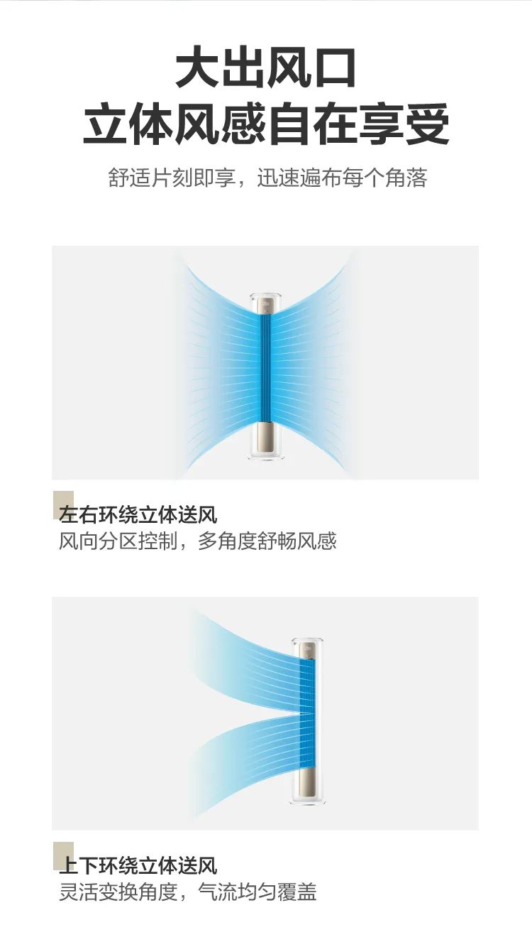 【大風(fēng)口】智能柜機YC300