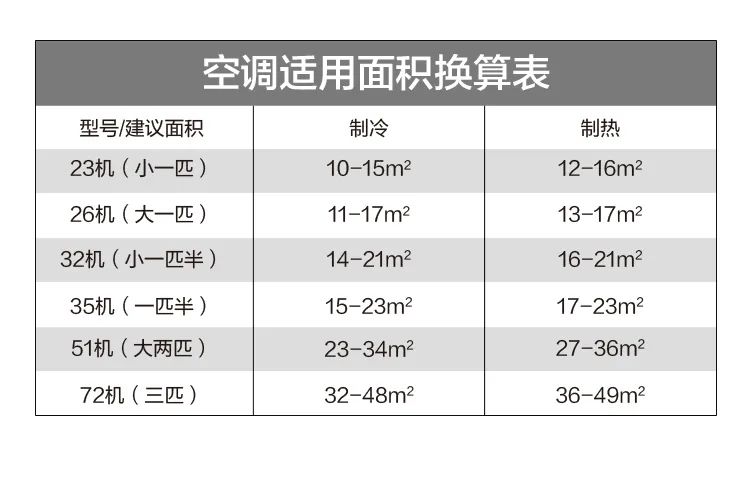 【性價(jià)比】智能柜機(jī)YB300