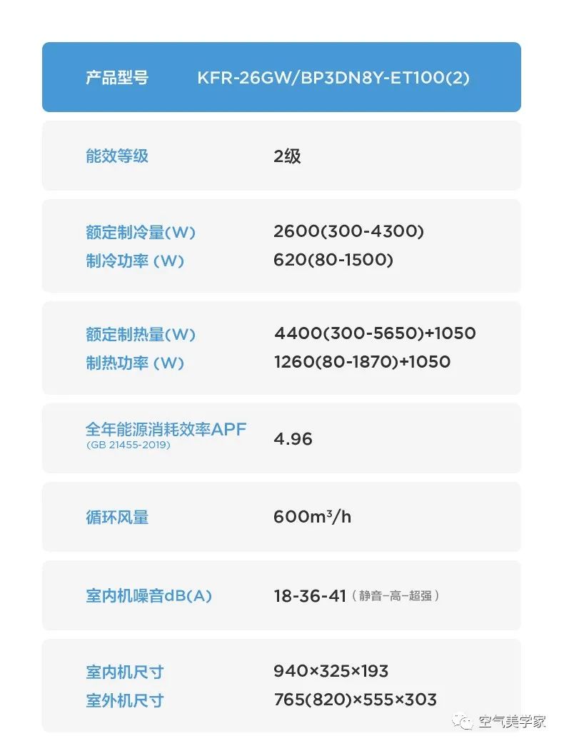 【無(wú)風(fēng)感】?jī)和Z(yǔ)音掛機(jī)ET100迪士尼唐老鴨