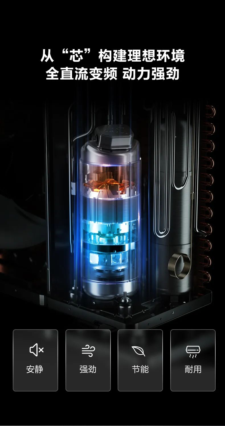 家用中央空調(diào)多聯(lián)機(jī)MDS