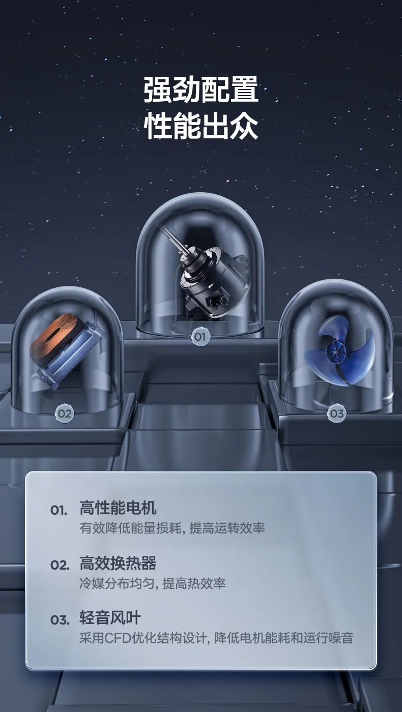 家用中央空調(diào)風(fēng)管機(jī)TR2