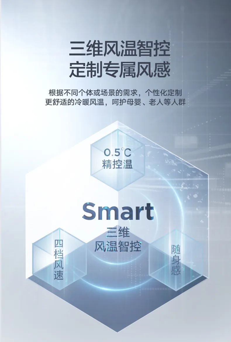 美的 家用中央空調(diào)風(fēng)管機(jī)悅享3代