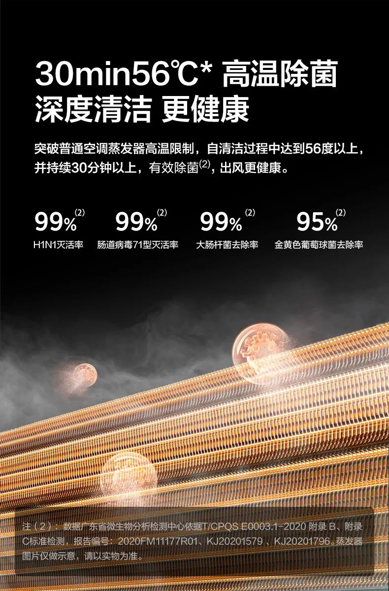 【大風(fēng)口】智能柜機YC200