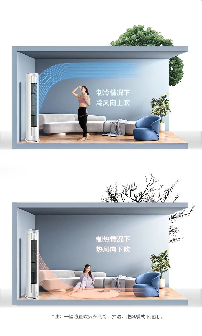 【大風(fēng)口】智能柜機YC200