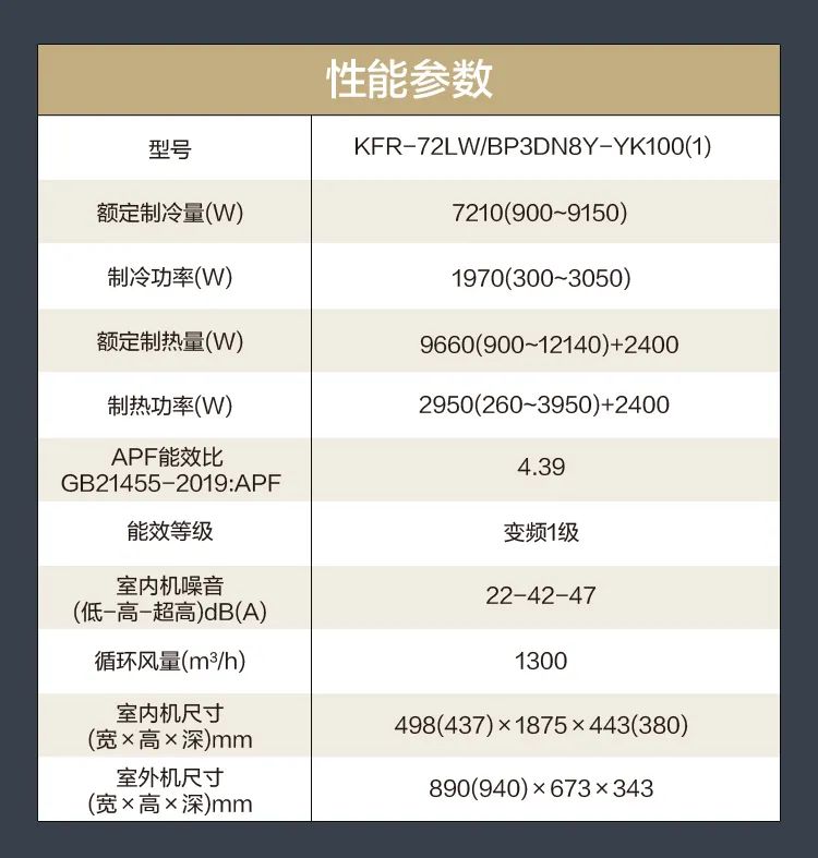 【中國(guó)尊】藝術(shù)柜機(jī)YK100