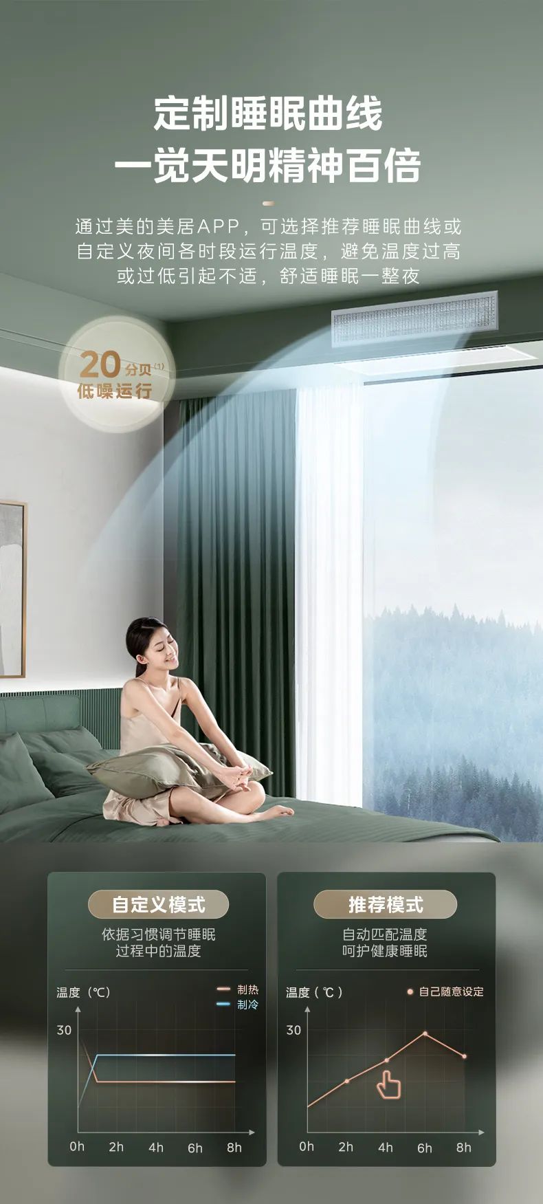 美的 家用中央空調(diào)風管機夢想家