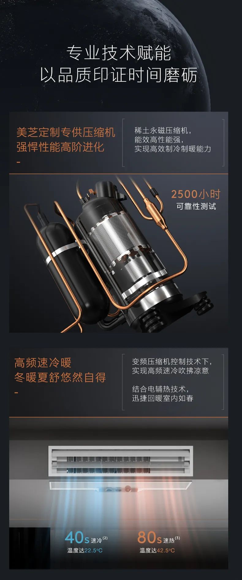 COLMO中央空調(diào)風(fēng)管機(jī)