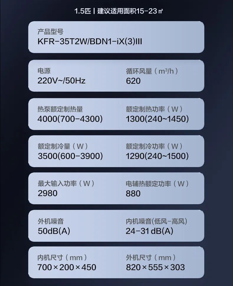 美的 家用中央空調風管機頤想3代