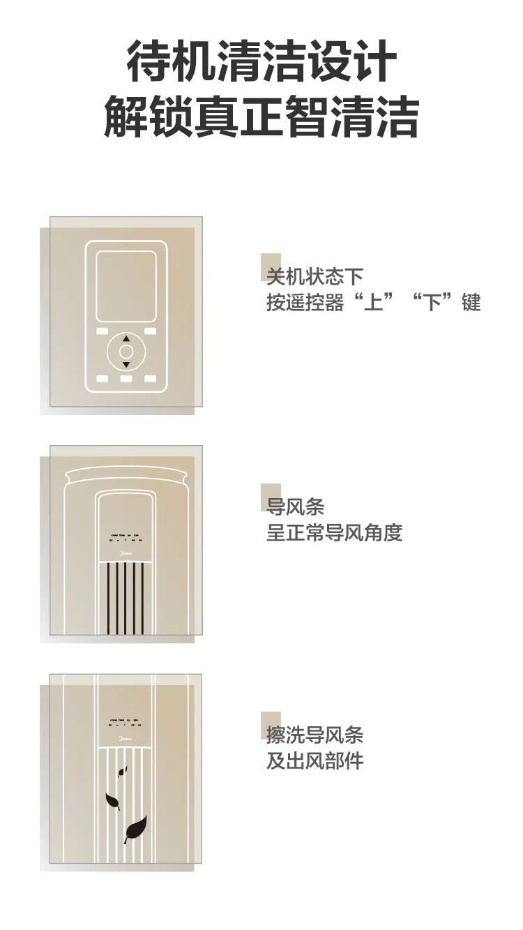 【大風(fēng)口】智能柜機YC300
